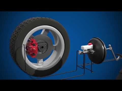 How do hydraulic brakes in cars and light vehicles work 3D animation