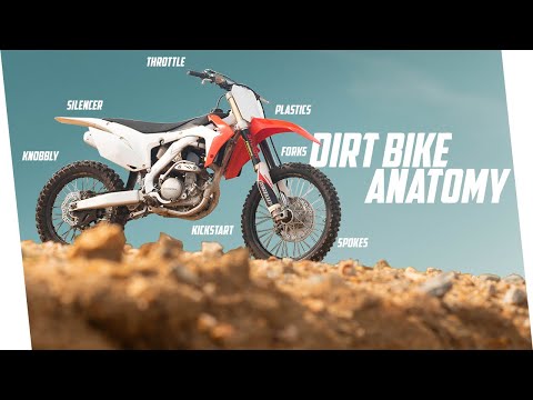 Dirt Bike Anatomy- 60 Motocross Bike Part Names