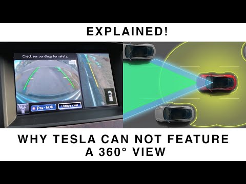 WHY Tesla