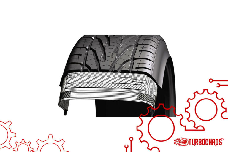 Anatomy Of A Car Tire | All You Need To Know
