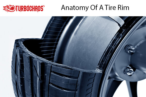 Anatomy Of A Tire Rim 1