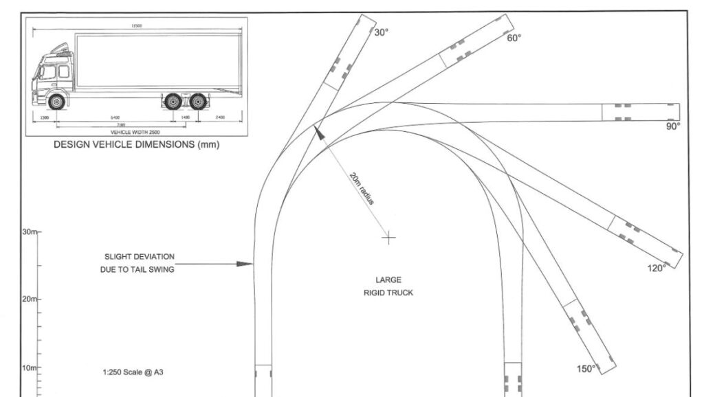 Turn Radius in Different Truck Models