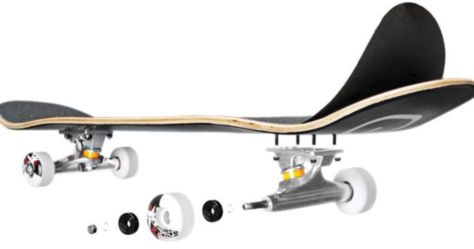 The Role Of Skateboard Components