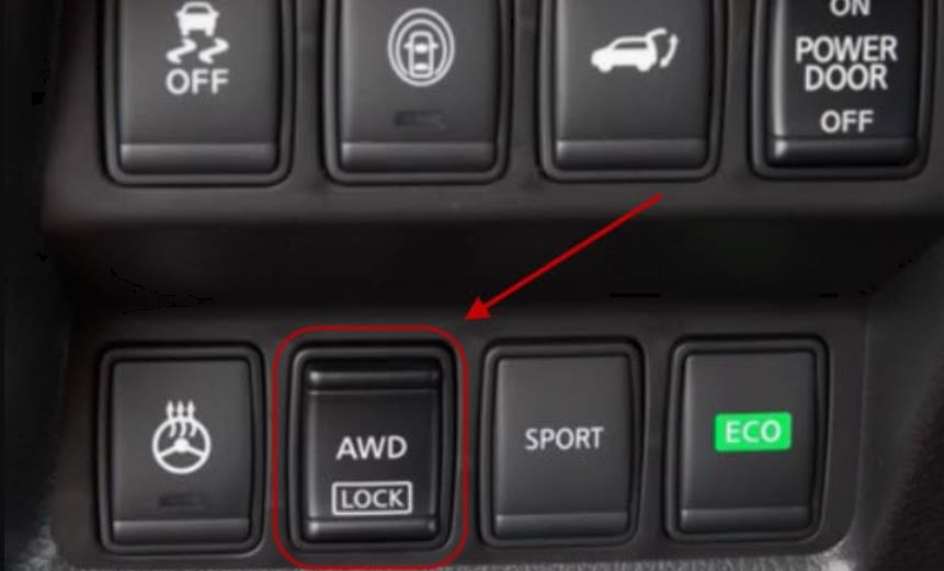 What Does The AWD Light Indicate